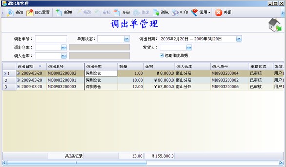 e商仓库管理系统